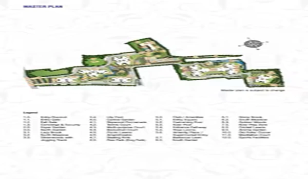 Purva Skywood Master Plan